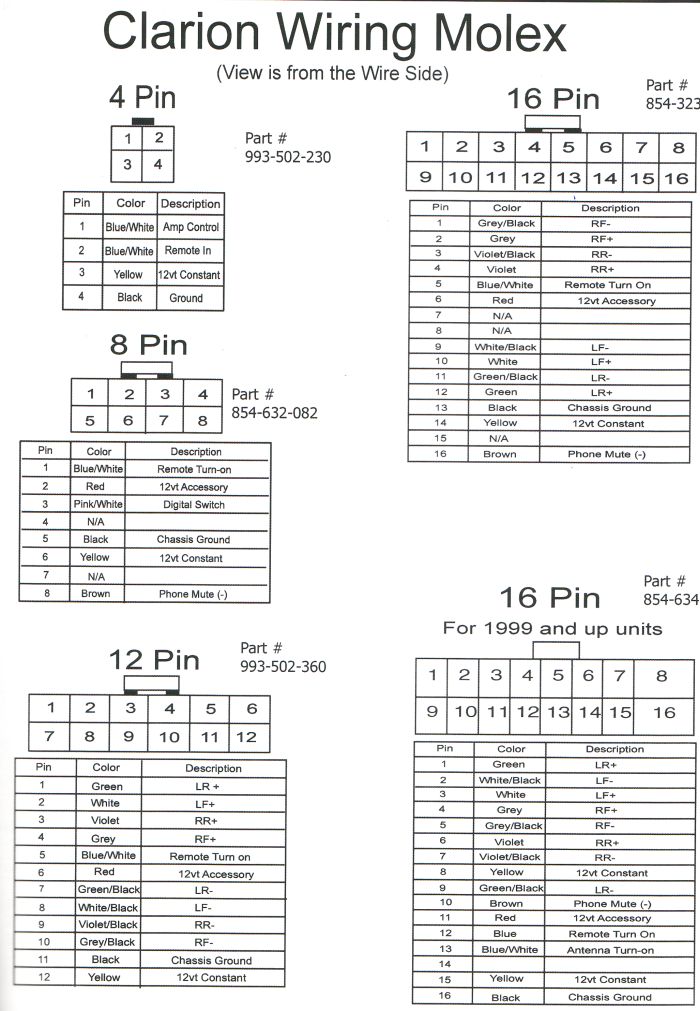 Clarion Dxz275mp Wiring Diagram